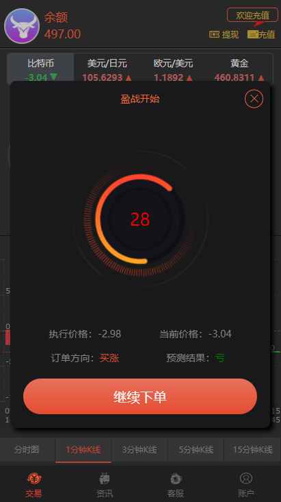 【新版时间盘】第一版二开微交易时间盘金属时间盘 +财经资讯+带微信登录