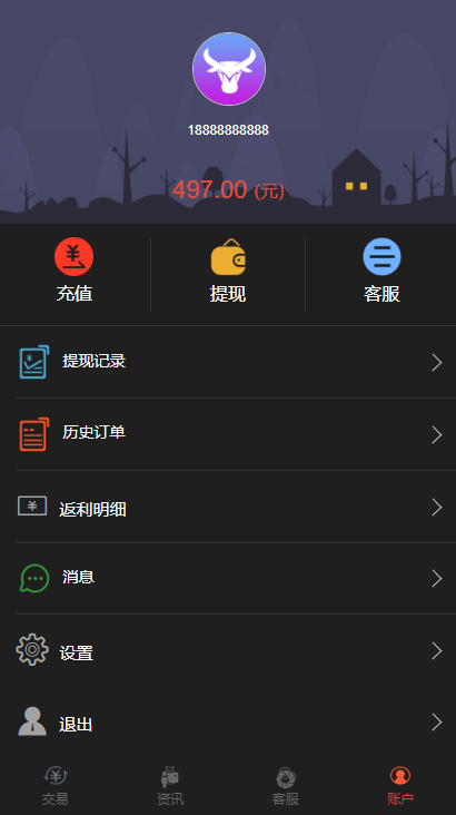 【新版时间盘】第一版二开微交易时间盘金属时间盘 +财经资讯+带微信登录