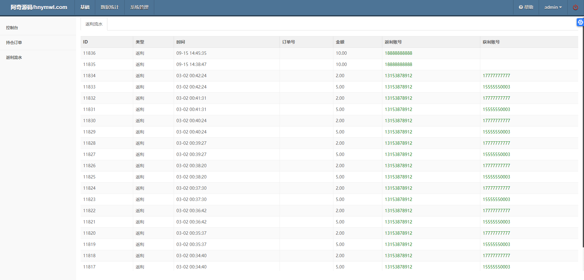 【新版时间盘】第一版二开微交易时间盘金属时间盘 +财经资讯+带微信登录