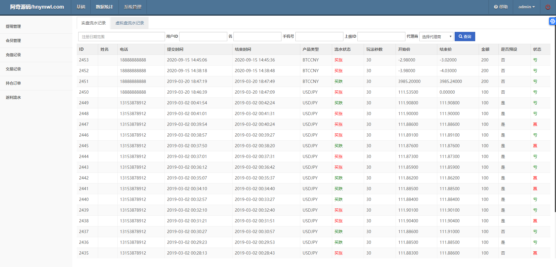 【新版时间盘】第一版二开微交易时间盘金属时间盘 +财经资讯+带微信登录