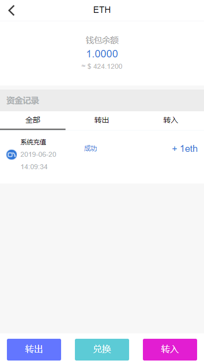 【区块链交易所 / 币种区块链交易】多币种区块链交易所 / 存取功能齐全 / 最新价格走势