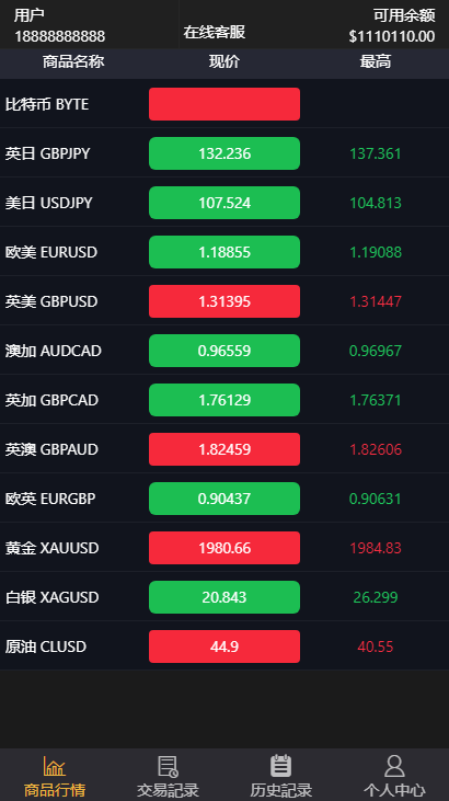 【币圈源码学习版】完美K线接口全部正常全新首发区块链源码