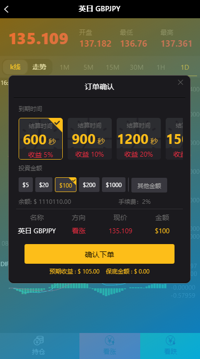 【币圈源码学习版】完美K线接口全部正常全新首发区块链源码