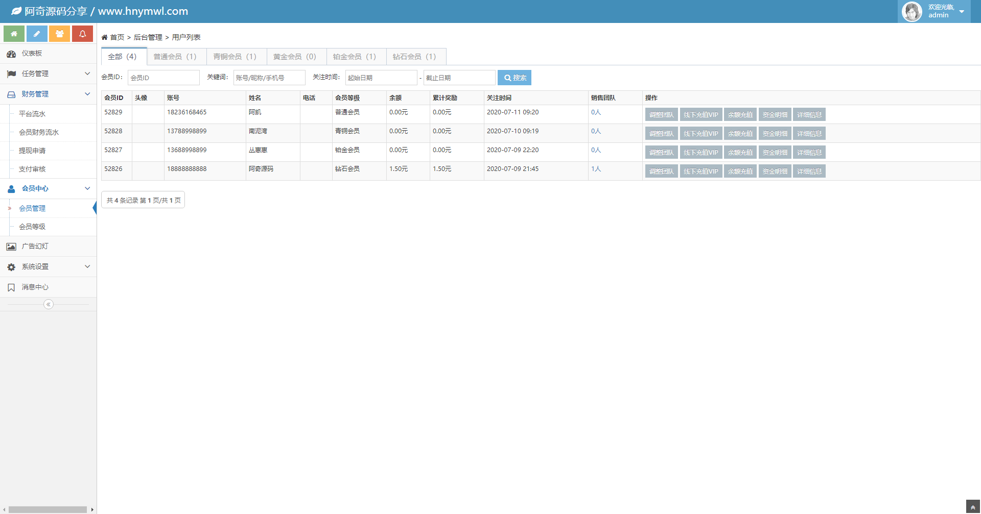 支持抖音+快手+刷宝+微视等所有主流短视频点赞/关注/评论系统源码[可直接封装AP