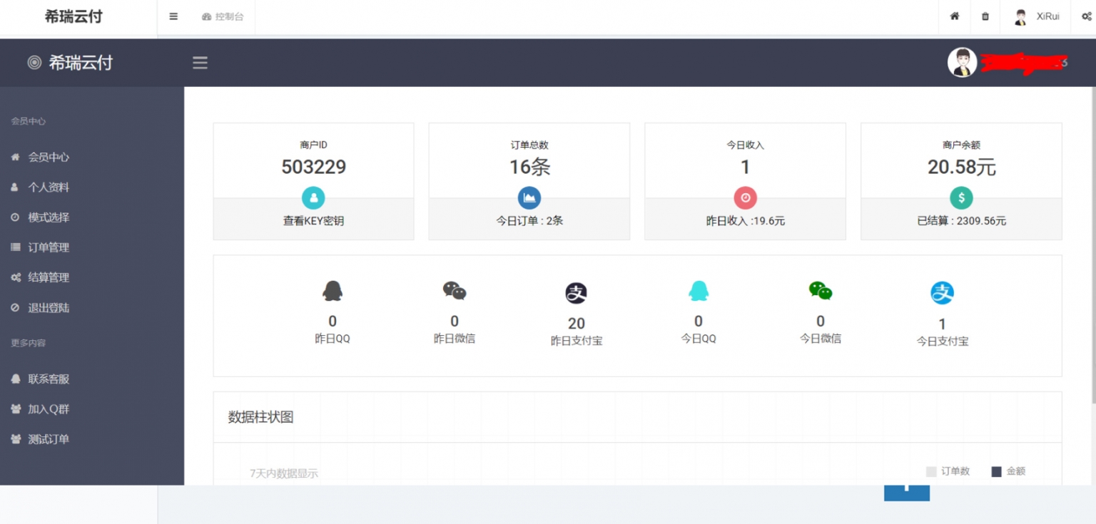 ThnkPHP5开发版ABC云支付同款易支付系统源码