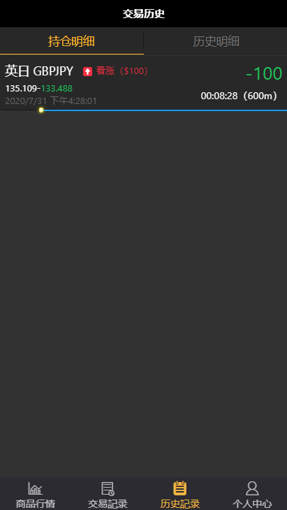 【投币圈子的源代码学习版】完美的k线接口都是正常 全新的第一个区块链的源代码