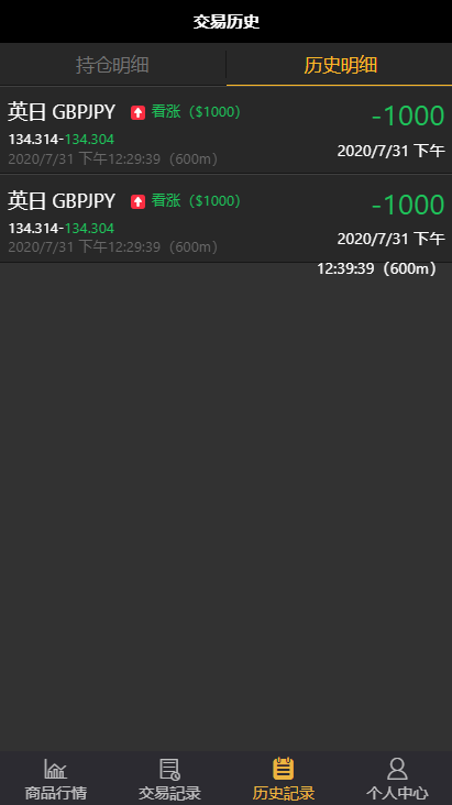 【投币圈子的源代码学习版】完美的k线接口都是正常 全新的第一个区块链的源代码