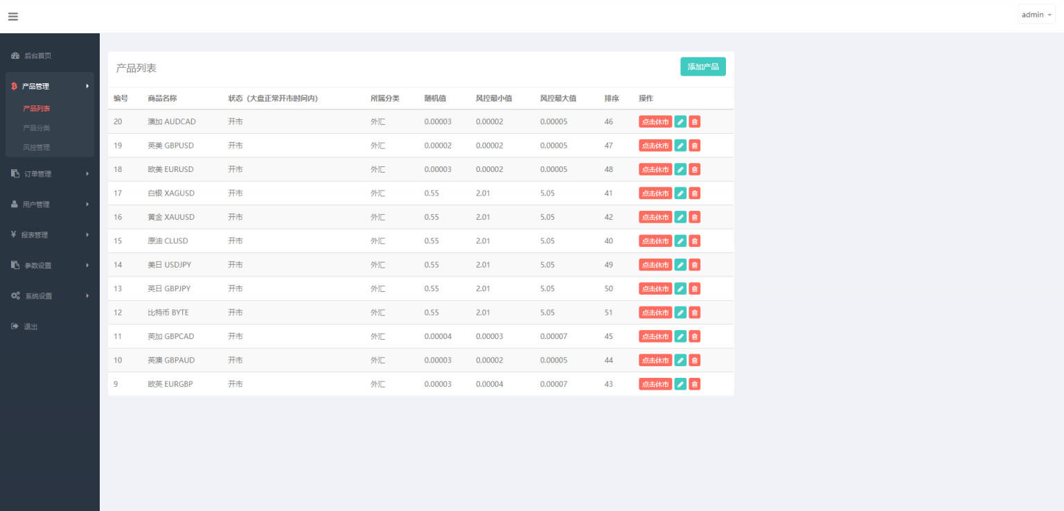 【投币圈子的源代码学习版】完美的k线接口都是正常 全新的第一个区块链的源代码