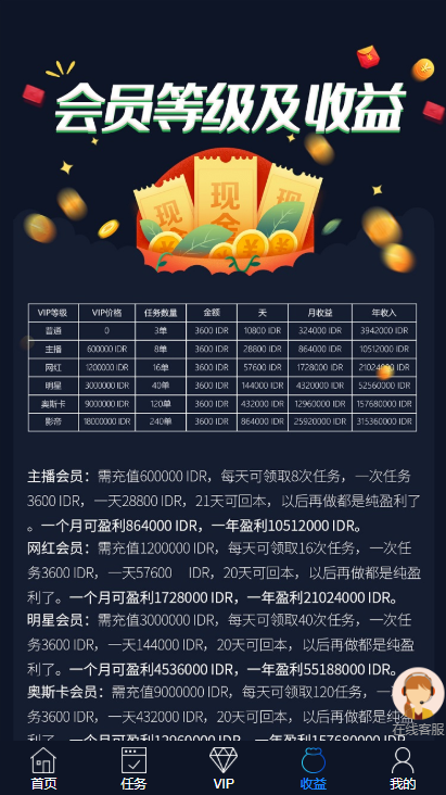 【任务点赞】国际多语言版抖音+快手+脸书+LINE+TIKTOK悬赏平台