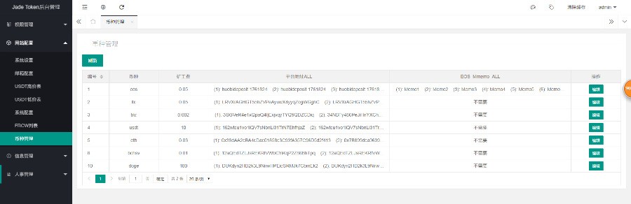 Thinkphp2.0版 Token钱包区块链系统源码、支持糖果分红/推荐奖励/认筹/锁仓/持币分红、智能宝仿余额宝静态+动态+推广收益、Token钱包区块链钱包多币数字资产管理系统