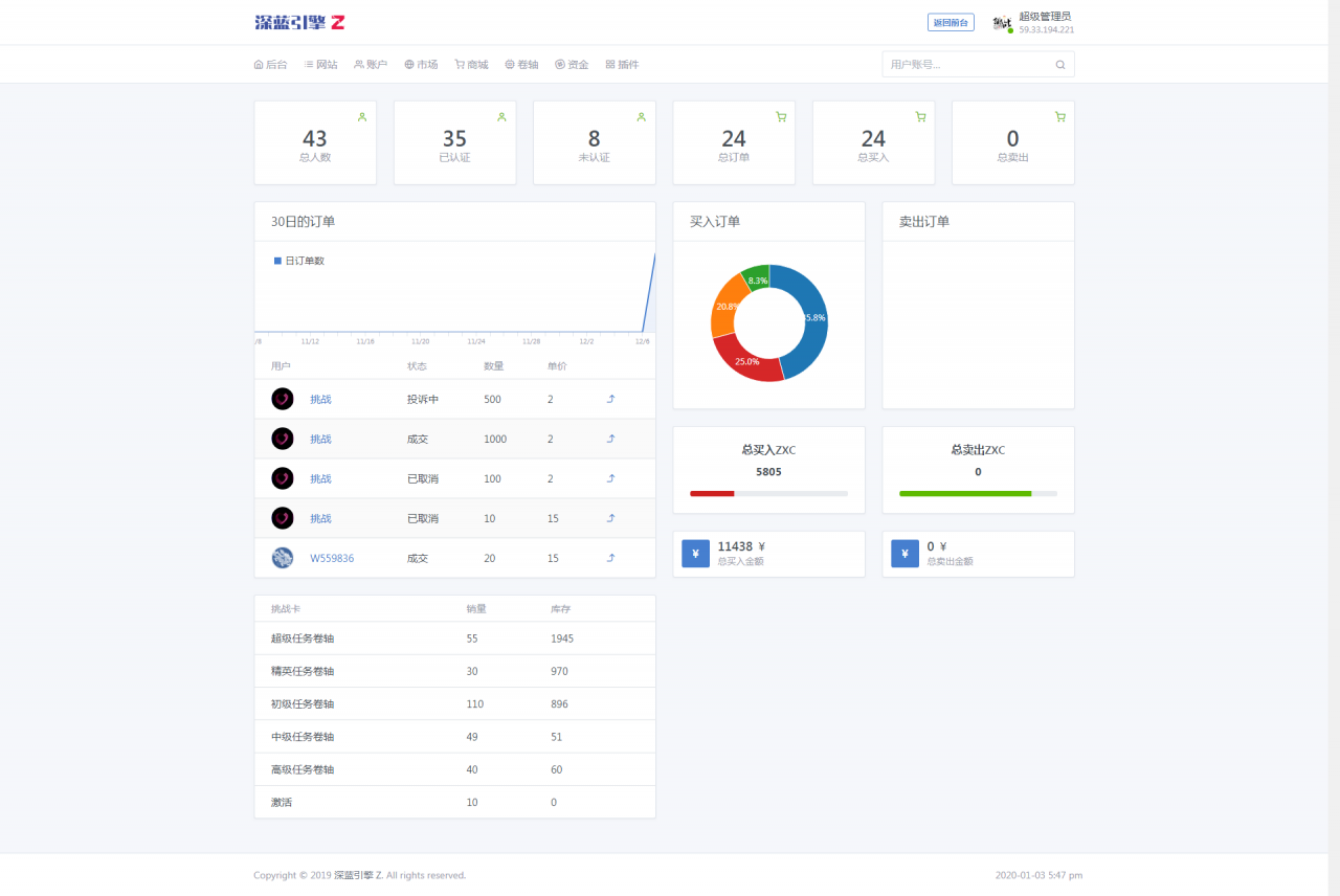 【深蓝引擎”Z”系统区块链】价值5888 区块链模式开发早起打卡公益软件项目(深蓝引擎Z)趣步模式+打卡瓜分奖励模式+八级邀请奖励+完整数据+全开源源码