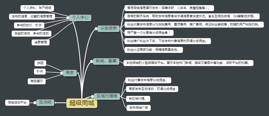 同城聚合平台v40.8.0