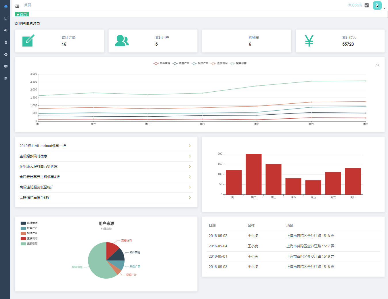 【邻家小铺v0.8】基于Spring Boot和Vue.js的web商城系统