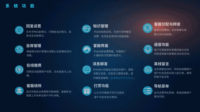 全网智能客服平台 v5.3.0 开源 + 智能客服消息授权插件 v3.9.99