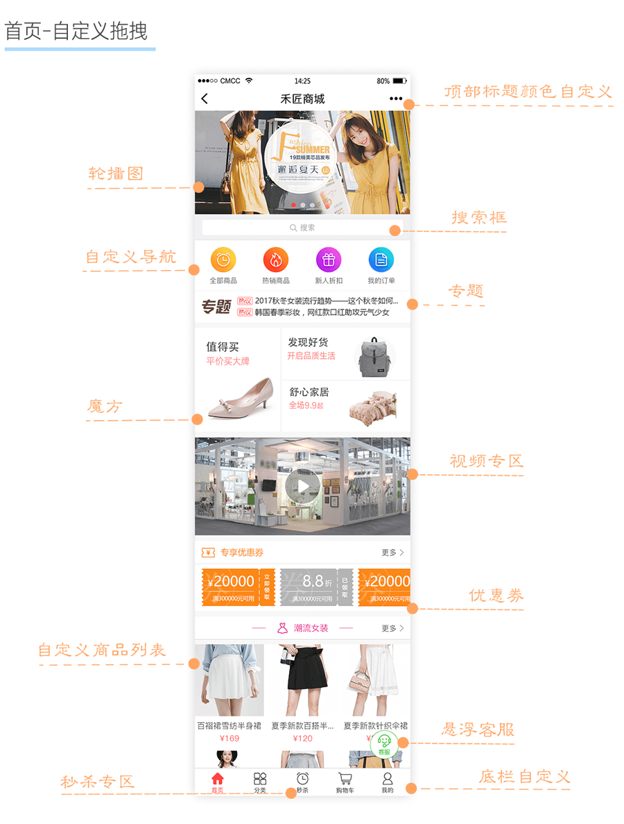 禾匠榜店商城小程序V4独立版 v4.4.8 开源 + H5