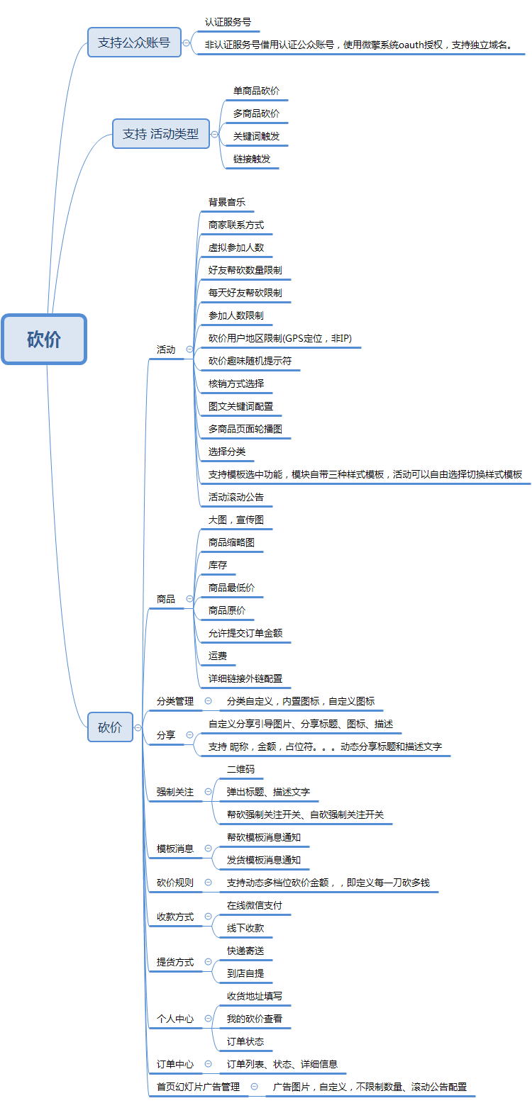 炫酷微砍价源代码
