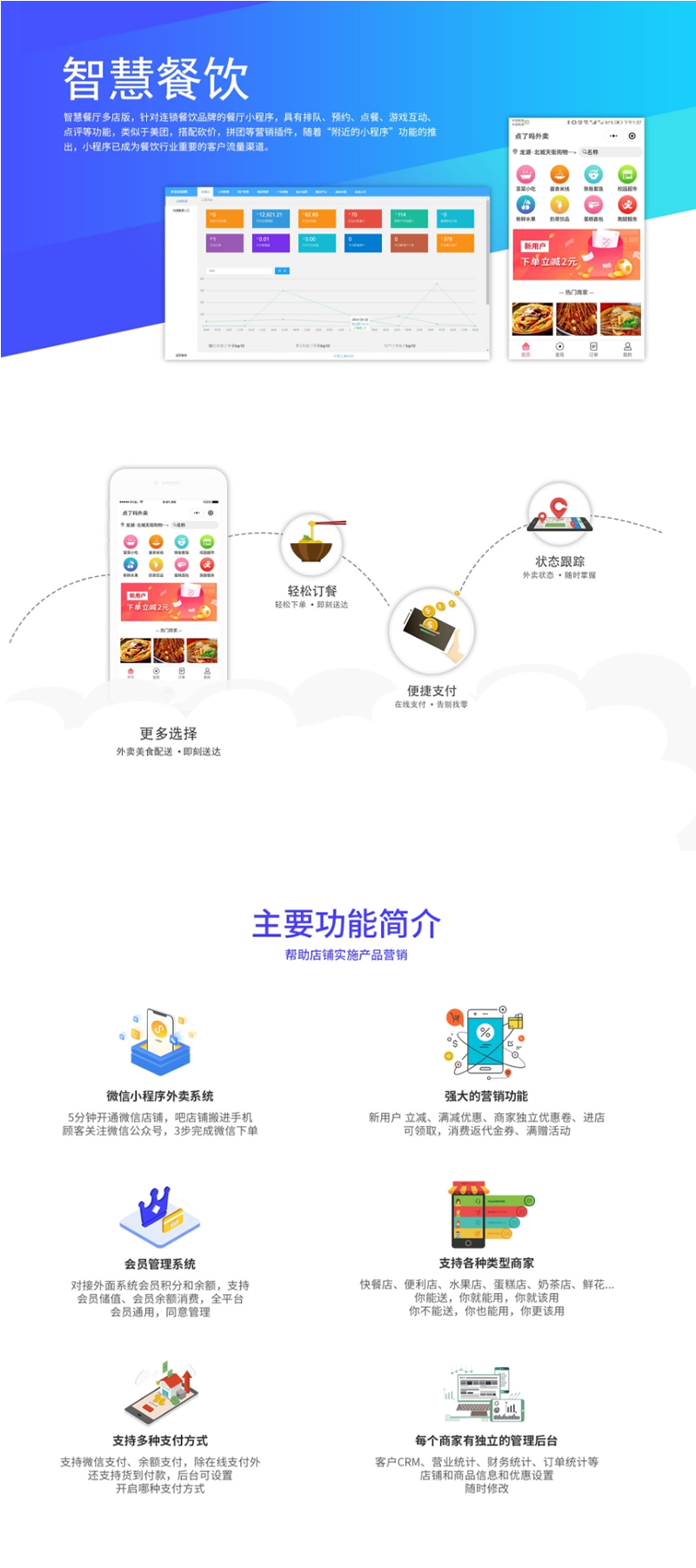 掌上客餐饮小程序 3.1.5 小程序前端+后端 三种样式任意切换小程序