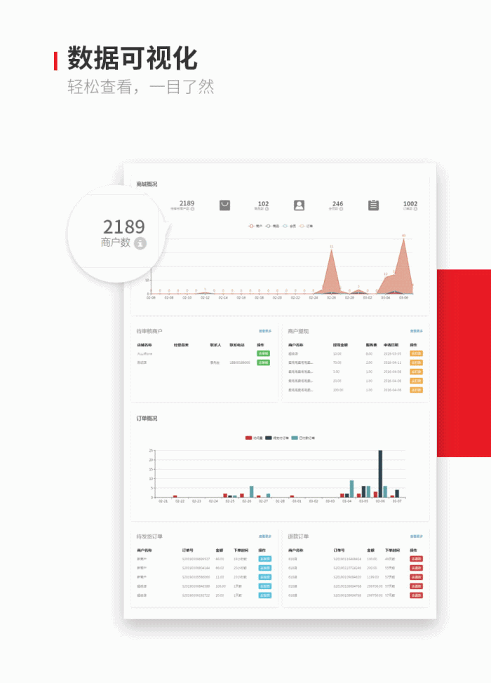 商城小程序 v8.3.50 多商户修复版 + 小程序前端