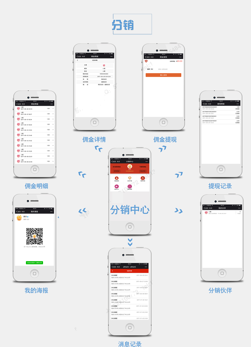 场地服务 v2.18.0 全开源,收银 + 会员 + 小程序前端
