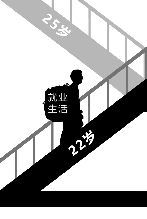 短视频情感默剧动画素材下载（21）-16个集合打包下载