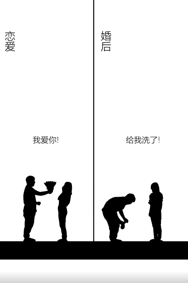 短视频情感默剧动画素材资源下载7 -16个集合打包下载