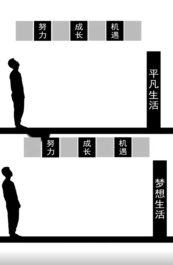 短视频情感默剧动画抖音素材下载网站 6-16个资源打包下载