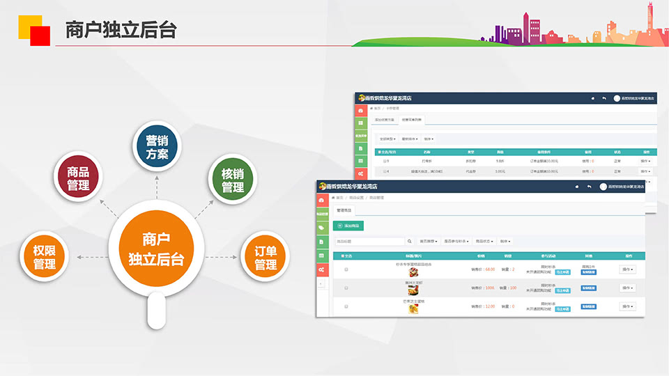 米花同城社区小程序7.8.4,同城同城+信息+便民+商圈任您玩! -6 米花同城社区小程序7.8.4,同城信息+便民+商圈任您玩!插图(5)