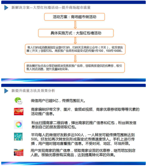 营销码版本号V30.3.47-持续包更新-1 营销码版本号V30.3.47_公众号_持续包更新插图(4)