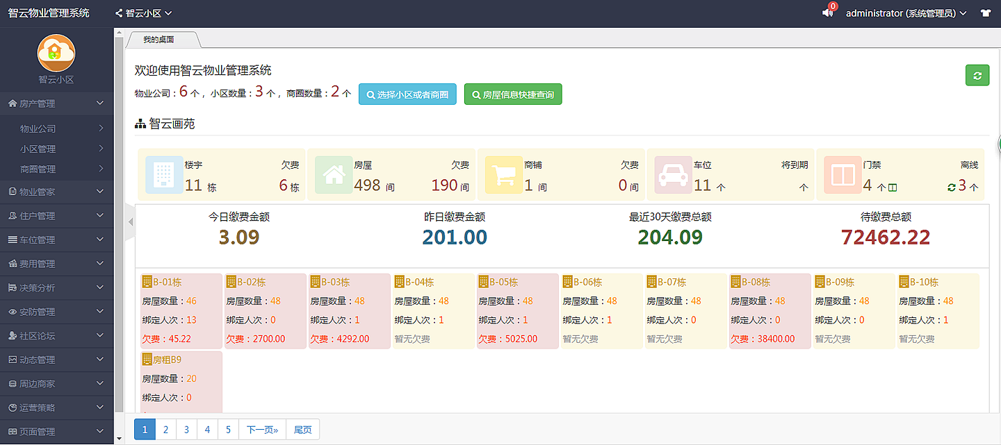 智云物业3.9.9高级版+前端_物业小程序源码-6 智云物业4.06版+前端_物业小程序源码插图(5)