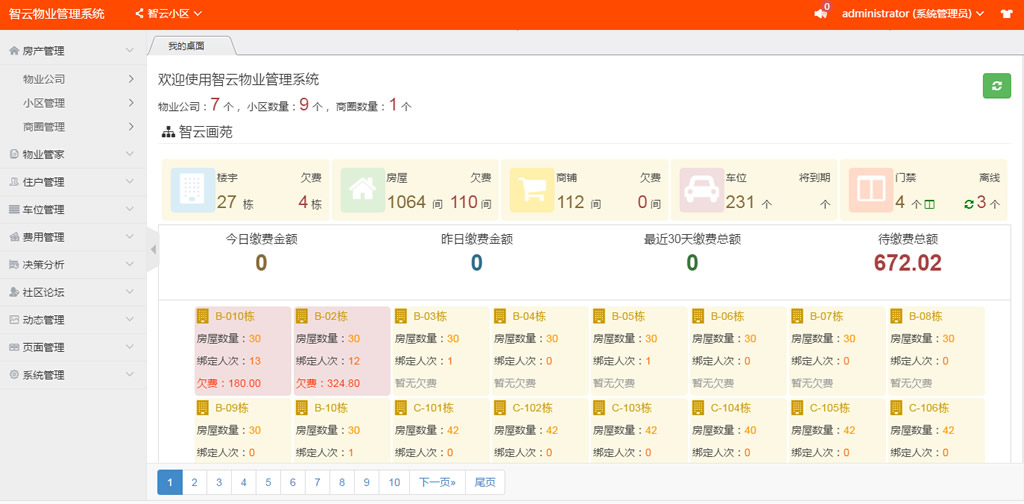 智云物业3.9.9高级版+前端_物业小程序源码-9 智云物业4.06版+前端_物业小程序源码插图(8)