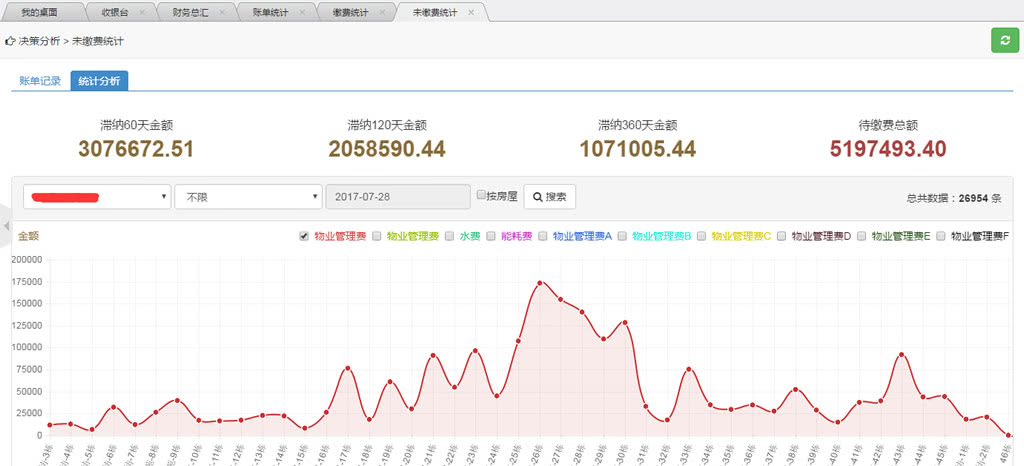 智云物业3.9.9高级版+前端_物业小程序源码-19 智云物业4.06版+前端_物业小程序源码插图(18)