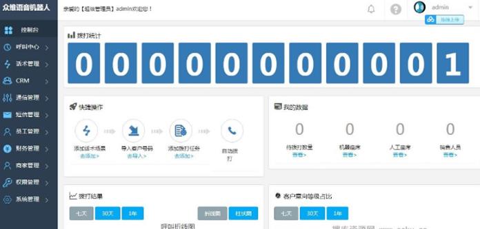最新接单运营版【电销语音机器人】完整版源码+文字安装教程 价值4800