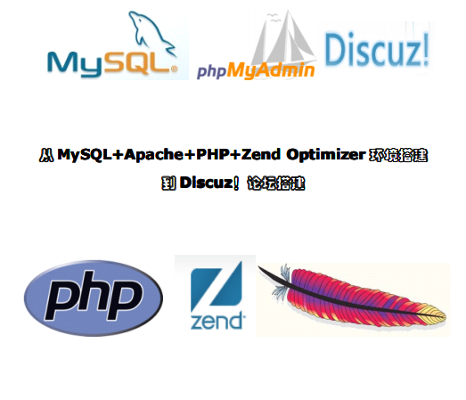 PHP运行环境的搭建于Discuz!论坛安装教程_服务器教程