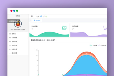 【免费源码下载】乐购社区V4.0开源版云乐购社区系统