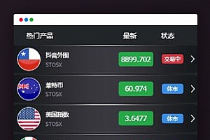 【亲测源码】微盘交易盘系统修复版本非垃圾源码网站有演示自己看要的下载