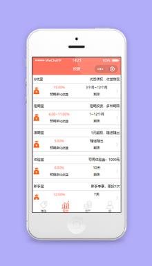 红色分页式投资理财收益获取程序源码