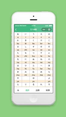 日语五十音图教学小程序模板源码下载