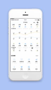 折线图天气预报生活指数评分微信程序源码
