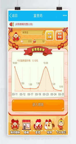 Thinkphp一文鸡富贵鸡玫瑰庄园富农场仿皮皮果理财农场源码、农场游戏理财游戏、富贵鸡农场源码、理财农场、红包+理财+投资+赚钱、仿皮皮果理财农场源码、一文富贵鸡玫瑰庄园富农场源码