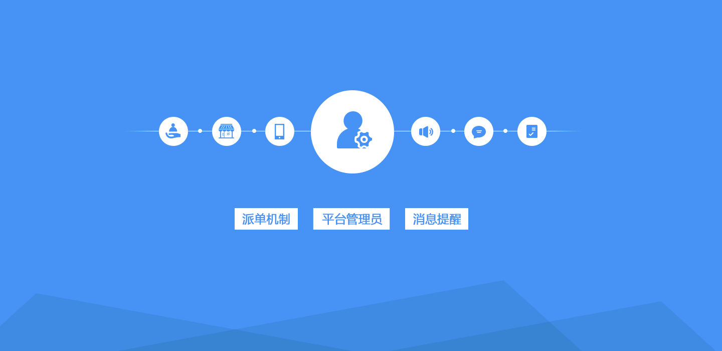 超级服务商城 v1.78.62