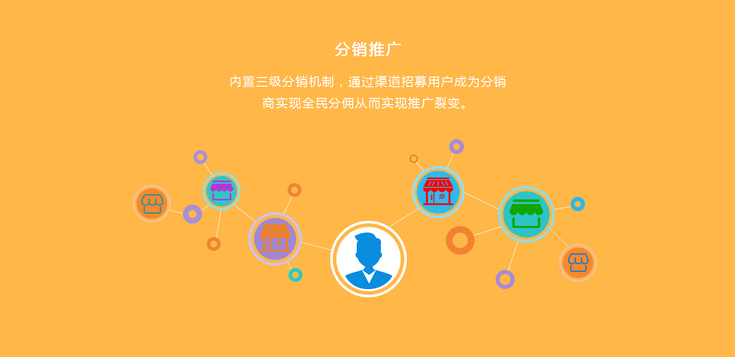 超级服务商城 v1.78.62
