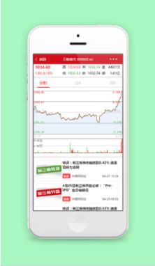实时股市折线图行情收评金融投资微信程序