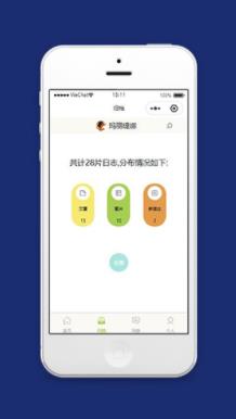个人博客归档日志小程序源代码下载