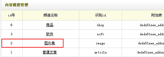 织梦模板如何添加和调用自定义字段的方法