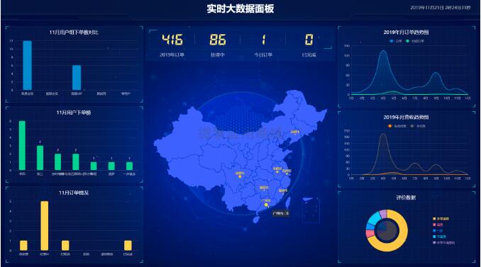 工单预约表单plus模块V2.0.4