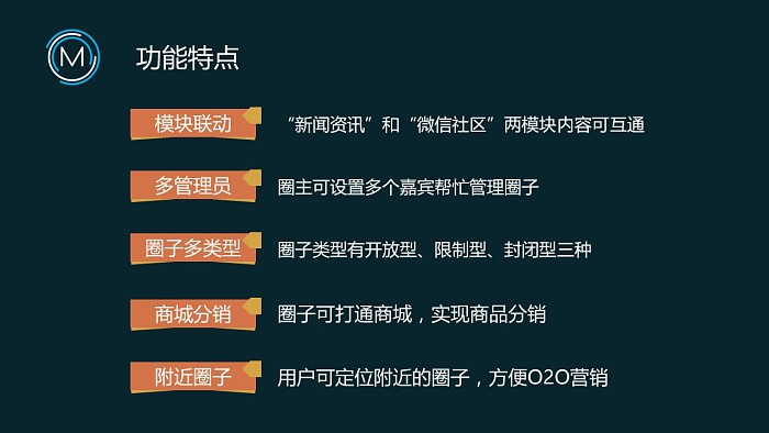微信社区v1.50