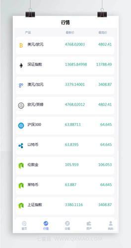 八月最新版白色微交易币圈mix区块链源码【站长亲测】