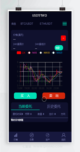 【新版币币】C2C+IEO数字资产交易平台+自动撮合+合约交易所+送交YI机器人、四屏互动、多屏合一的新的媒体流