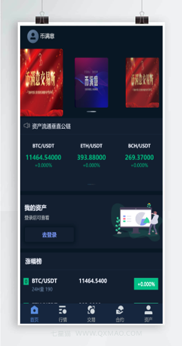 【简易版币币交易所源码 】机器人区块链货币资产+数字资产合约交易区块链+USDT以太坊代币交易所+全球区域开发C2C交易所
