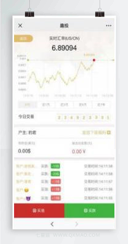 【美元MAX币圈】修复版趣投币圈正版系统源码+对接新免签支付+fastpay支付+视频搭建教程